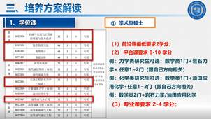 图形用户界面, 应用程序, 表格, 日历描述已自动生成